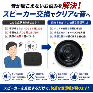 スピーカー ミニスピーカー ユニット 28mm...の詳細画像4