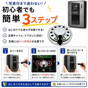 スピーカー ミニスピーカー ユニット 28mm...の詳細画像5