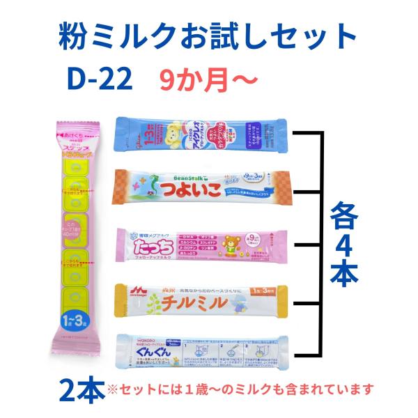 タイプD-22本入り メール便送料無料 赤ちゃん用 粉ミルク お試しセット 新生児 6種類 小分け ...
