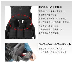 ダイワ DF-6122 ベンチクールゲームベス...の詳細画像4