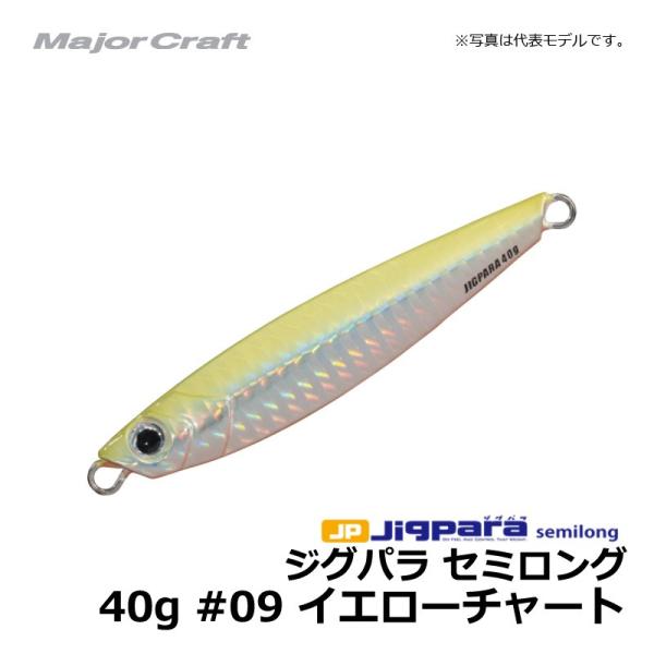 メジャークラフト　ジグパラ セミロング　40g　#09　イエローチャート