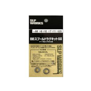 アベイル スコーピオン1000用軽量スプール SCP1029 : スーパーブッシュ