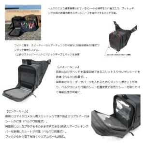 LSDデザイン ライトゲームバッグクワトロ コ...の詳細画像2