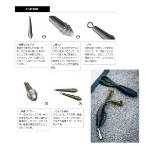 カンジ スルスタシンカー 5/16oz (8.8g)の詳細画像1