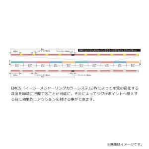 サンライン 1329 ソルティメイト アメイザ...の詳細画像2