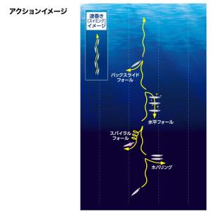 シマノ JV-A06W オシア フォールショッ...の詳細画像5
