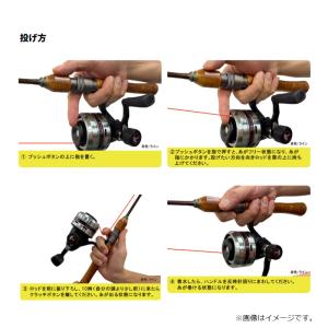 アブ 506 MK II アンダースピンの詳細画像3