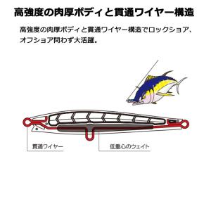 デュエル ハードコア モンスターショット(S)...の詳細画像1