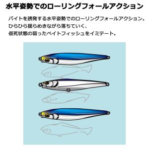 デュエル ハードコア モンスターショット(S)...の詳細画像2