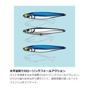 デュエル ハードコア モンスターショット(S)...の詳細画像3
