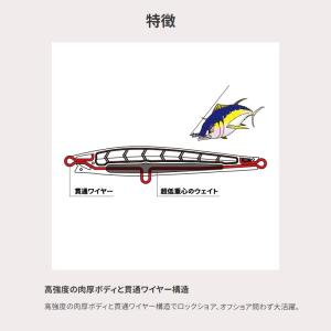 デュエル F1256-HKVK ハードコア モ...の詳細画像1