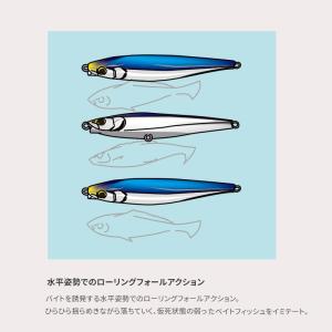 デュエル F1256-HKVK ハードコア モ...の詳細画像3