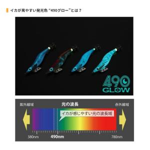 ヤマシタ エギ王 K 3 052 ぶちぶちコー...の詳細画像2