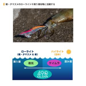 ヤマシタ エギ王 K 3 052 ぶちぶちコー...の詳細画像3
