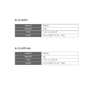 スミス D-コンタクト50 37 クレージーヤマメの詳細画像3