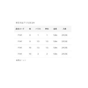 がまかつ F141 東京湾金アジ仕掛 2本 1...の詳細画像2