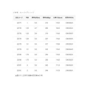 がまかつ がま磯 スーパープレシード 1.5号...の詳細画像2