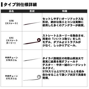 ダイワ 紅牙シリコンネクタイ 中井チューンST...の詳細画像2