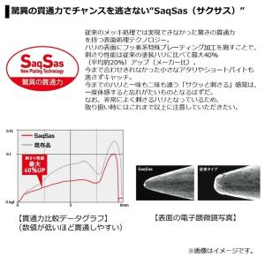 ダイワ サムライ太刀 キビナゴシャッド爆釣パッ...の詳細画像1