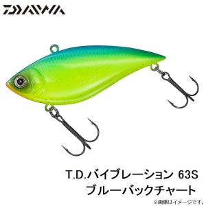 ダイワ T.D.バイブレーション 63S ブル...の詳細画像2