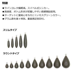 ダイワ フリリグシンカーR 5gの詳細画像3