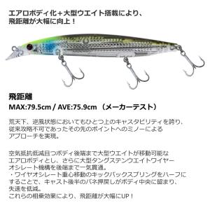 ダイワ ショアラインシャイナーZバーティスR ...の詳細画像3