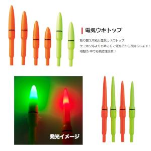 キザクラ 08281 電気ウキトップ 435-...の詳細画像1
