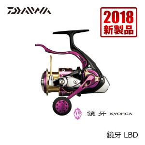 ダイワ(DAIWA) 18鏡牙 LBD (スピニングリール ジギングリール　オフショア)｜yfto