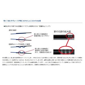 ダイワ リバティクラブ 万能小継 硬調 43Q...の詳細画像1