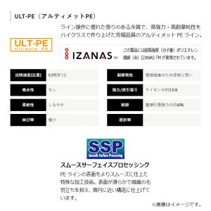サンライン 1329 ソルティメイト アメイザ...の詳細画像3
