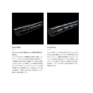 シマノ 21カーディフAX S62ULの詳細画像1