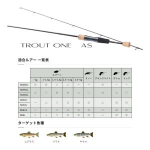 シマノ 23 トラウトワンAS B66L / ...の詳細画像1