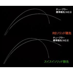 シマノ　2017年 シマノ鮎竿 別売オプション替穂先　ＲＳ穂先　別売鮎穂先　Ｒ02