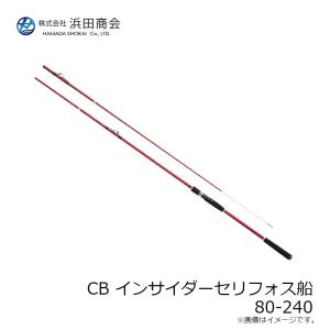 浜田商会 CB インサイダーセリフォス船 80...の詳細画像4