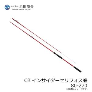 浜田商会 CB インサイダーセリフォス船 80...の詳細画像4