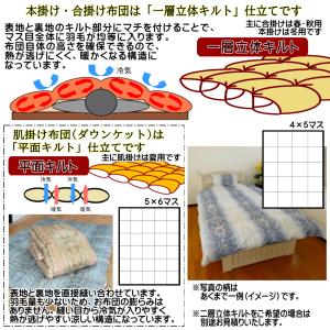 羽毛布団 打ち直し ダブル1枚をシングル2枚へ...の詳細画像4