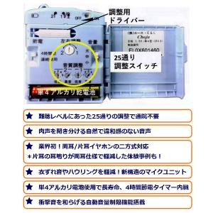 調整機能の充実した集音器 Choju 両耳 片...の詳細画像2