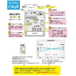 調整機能の充実した集音器 Choju 両耳 片...の詳細画像4