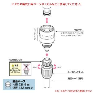 タカギ スリムコネクター G-079SH | ...の詳細画像1