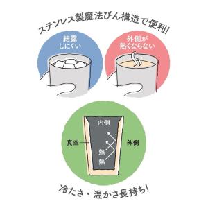 サーモス タンブラー 保温 保冷 真空断熱タン...の詳細画像5