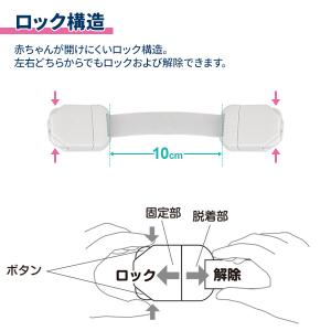 リッチェル ベビーガード はがせる多目的ストッ...の詳細画像2