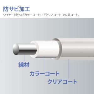 水切りラック Wコート 水切り スリム ホワイ...の詳細画像3