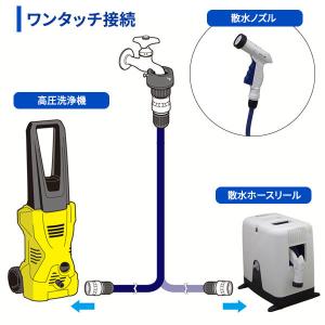 タカギ 送水ホース 5m ( 高圧洗浄機用 内...の詳細画像4