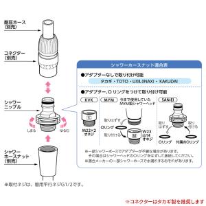 タカギ シャワーニップル GWA66WH | ...の詳細画像5