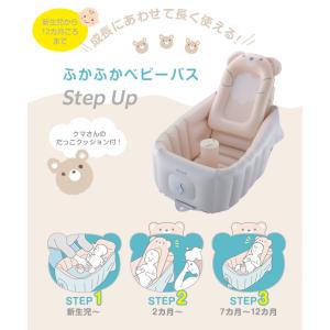 リッチェル ふかふかベビーバス ステップアップ...の詳細画像1