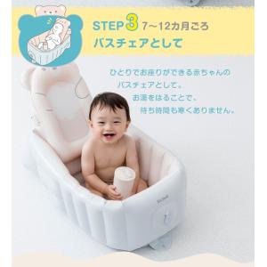 リッチェル ふかふかベビーバス ステップアップ...の詳細画像5