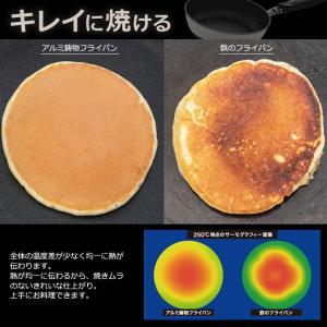 フライパン 日本製 IH対応 ハイキャストプレ...の詳細画像2