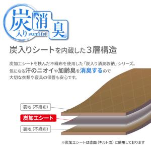 着物ケース 炭入り消臭 着物一式収納ケース |...の詳細画像2