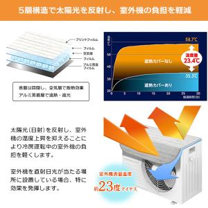 マグネット式 エアコン室外機用遮熱カバー フル...の詳細画像4