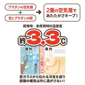 窓 断熱 マグネットで貼る 断熱パネル 90×...の詳細画像1